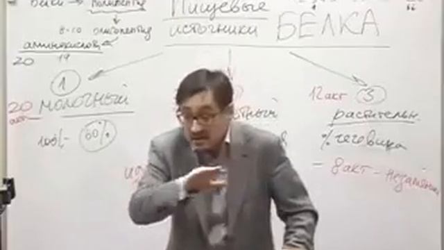 03 Белок основа жизни смотреть онлайн