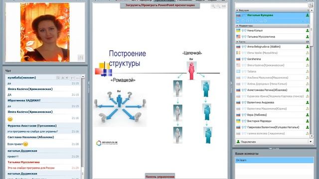 Экспресс курс Занятие 2 Маркетинг план компании