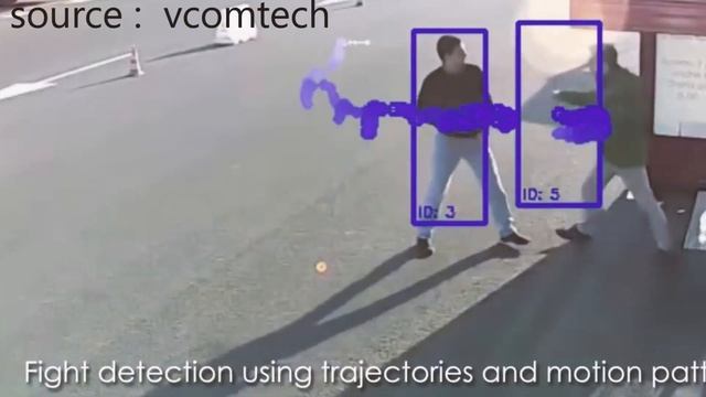 What Is Computer Vision ? | How Computer Vision Works ? | Computer Vision Explained | review shevie смотреть онлайн