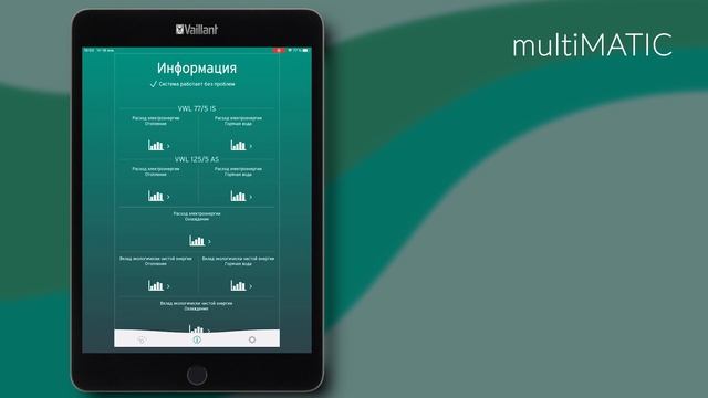 MultiMATIC. Пользовательский интерфейс приложения.