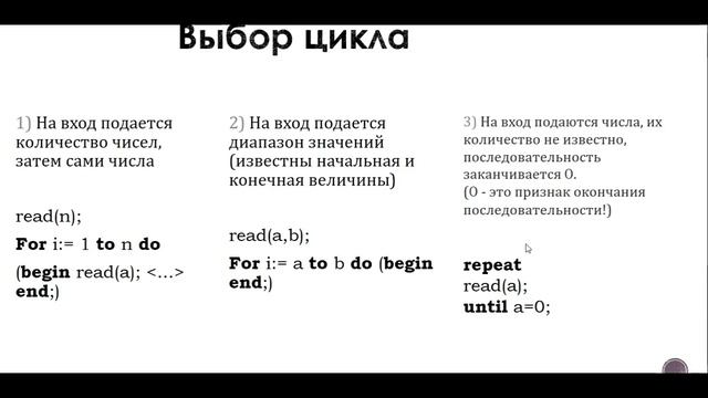 Массивы в Visual Basic. Решение задачи на Visual Basic.