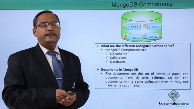 MongoDB Components смотреть онлайн