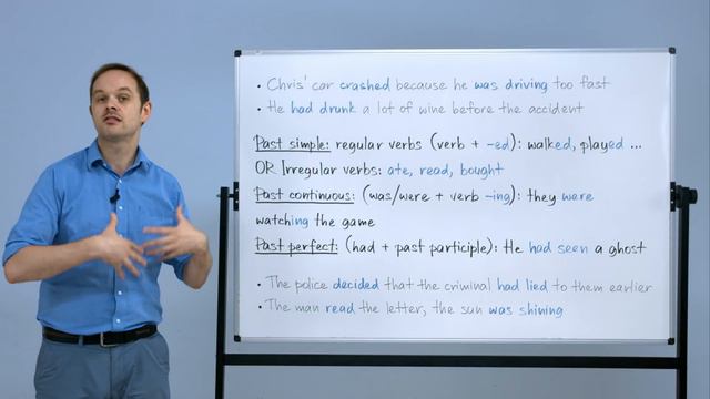 Narrative Tenses | English Grammar | Speechyard смотреть онлайн