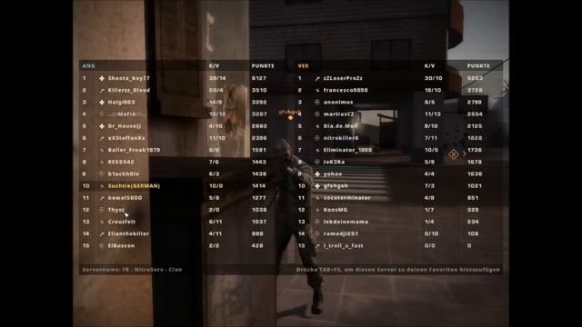 Gameplay [German] [HD] Together Battlefield Play 4 Free +Famas [Die Noob Waffe] смотреть онлайн