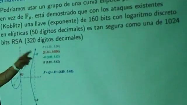 Alternativas A Criptografía Asimétrica Con RSA, Rompiendo Una Llave Real.- Eduardo Ruiz Duarte.