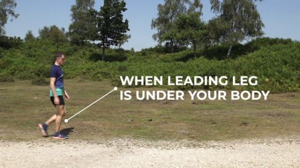 Get Fit Walking - How to add power to your stride