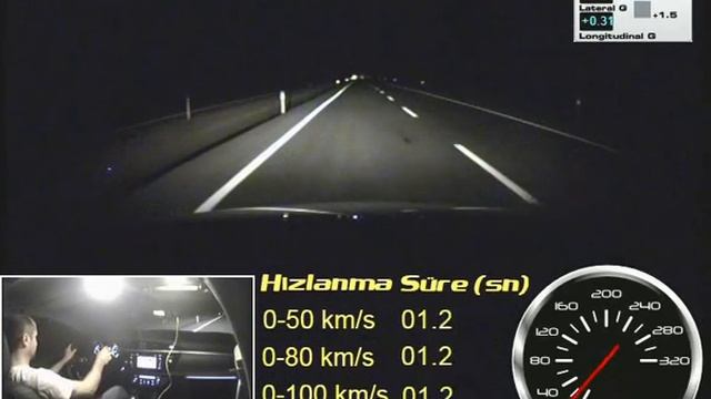 Test - Yeni Toyota Corolla 1.6 Multidrive S (0-100 km/h, 100-0 km/h) смотреть онлайн