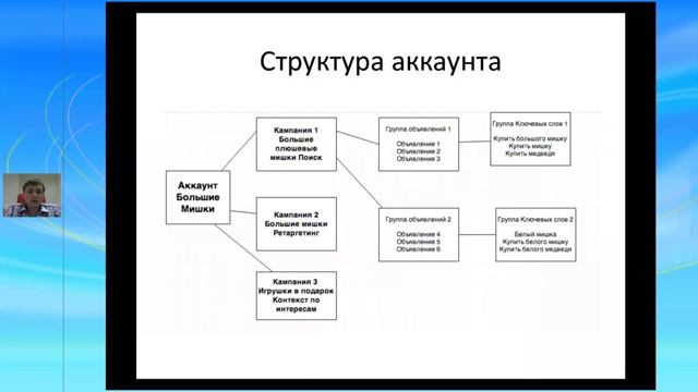 Как повысить количество целевых посетителей смотреть онлайн
