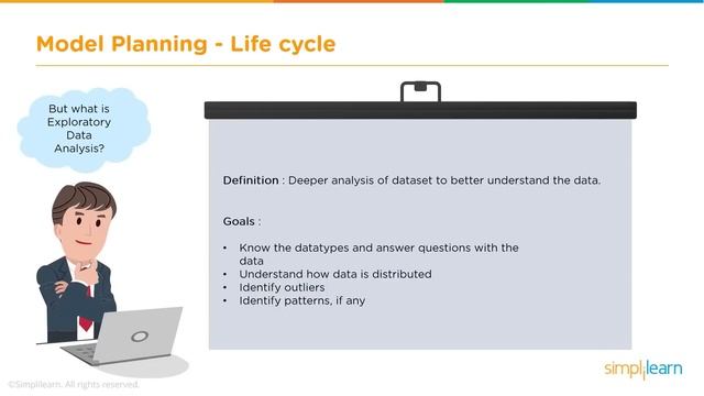 Data Science Life Cycle | Life Cycle Of A Data Science Project | Data Science Tutorial | Simplilear смотреть онлайн