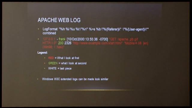 CrikeyCon 2014 - Chris Mohan - What are these “logs” you speak of? смотреть онлайн