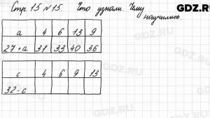 Что узнали, чему научились, стр. 15 № 15 - Математика 3 класс 1 часть Моро