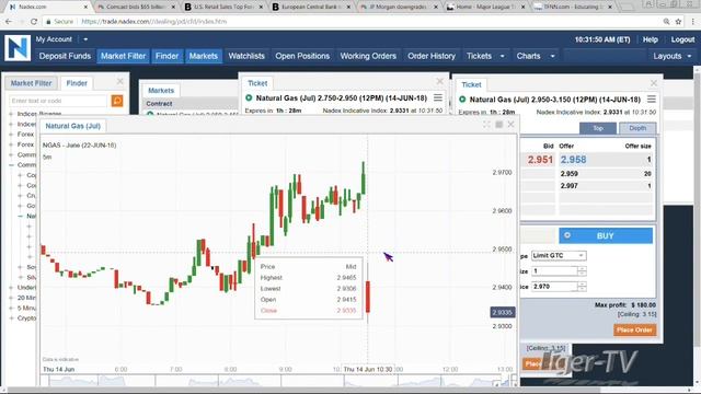June 14th Bull-Bear Binary Option Hour on TFNN by Nadex - 2018 смотреть онлайн