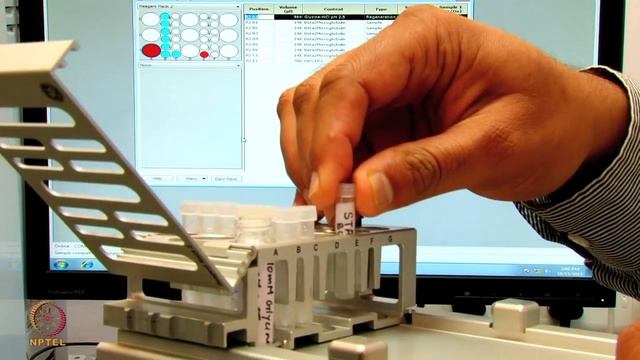 Protein-protein interaction study: Kinetic analysis смотреть онлайн