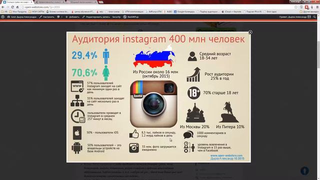 Часть 1 Что такое Instagram смотреть онлайн