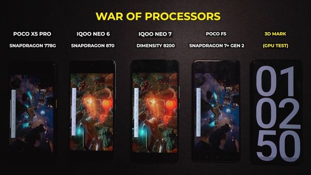 Poco F5 vs iQOO Neo 7 vs iQOO Neo 6 vs Poco X5 Pro ?Battery Drain & Performance Test смотреть онлайн