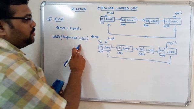 CIRCULAR LINKED LIST (DELETION FROM BEGINNING,ENDING AND SPECIFIED POSITION) - DATA STRUCTURES смотреть онлайн