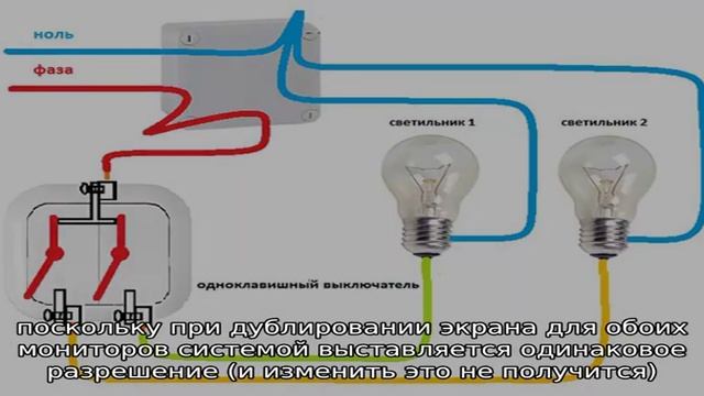 Компьютерные Детали: Практическое Применение