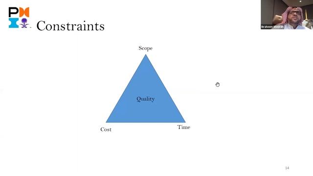 Bridging the gap between theory and practice in project and program management смотреть онлайн