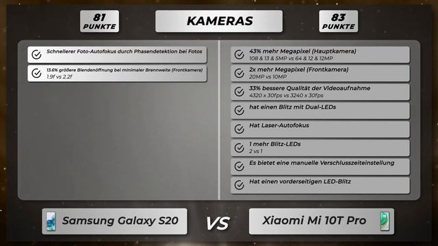 Samsung Galaxy S20 vs Xiaomi Mi 10T Pro - Vergleich der wichtigsten Unterschiede auf deutsch смотреть онлайн
