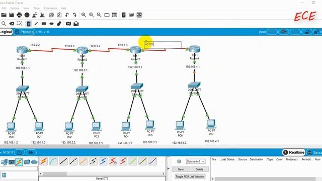 static routing with Connecting 4 routers with explanation | Cisco Packet Tracer Tutorial 3 смотреть онлайн