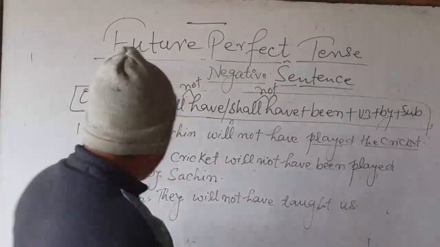 Active and Passive Voice || Future Perfect Tense || Affirmative, Negative Interrogative смотреть онлайн