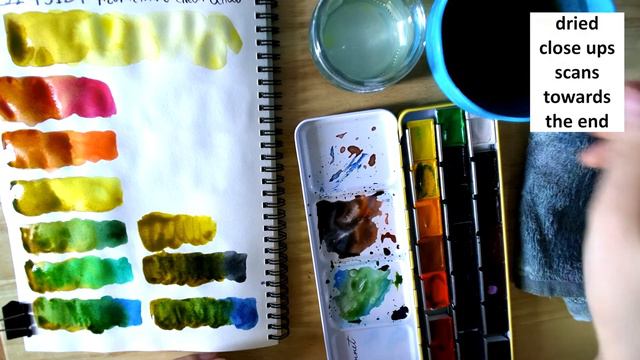 Azomethine Green Yellow - PY129  (green Gold) - Van Gogh + Sonnet