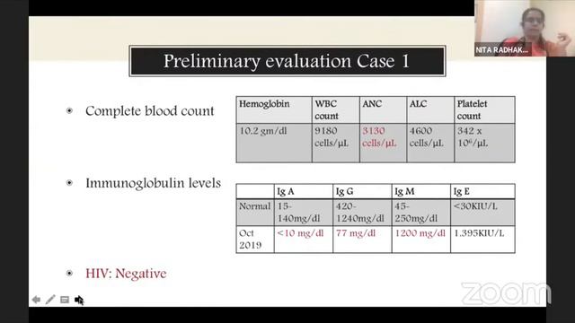 Dr Nita Radha Krishnan- Have I missed an Immunodeficiency PCNI 2020 смотреть онлайн