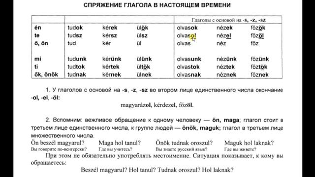 Венгерский язык Урок 21 - "Сопряжение глагола в настоящем времени" смотреть онлайн