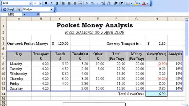 Microsoft Excel 2003 2-1 Pendahuluan Pembinaan Worksheet Excel смотреть онлайн