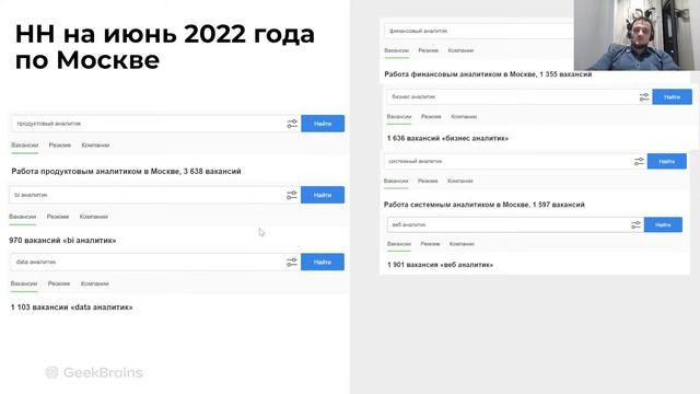 Обзор аналитических профессий смотреть онлайн