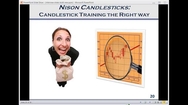 Technical Trading - Talking Candlesticks With Steve Nison