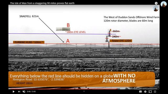 Standard refraction, angular size and other science falsely so called смотреть онлайн
