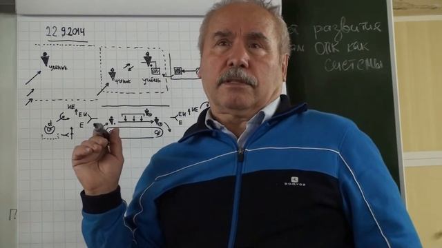 ММПК. ОСА. 22 09 2014 Сущность образовательного процесса смотреть онлайн