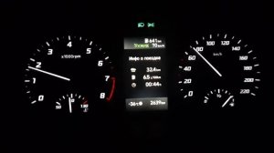 Круиз контроль на хёндай солярис 2020 мкпп