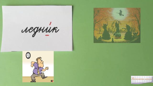 Ударение в словах. Как правильно сказать? #русскийязык