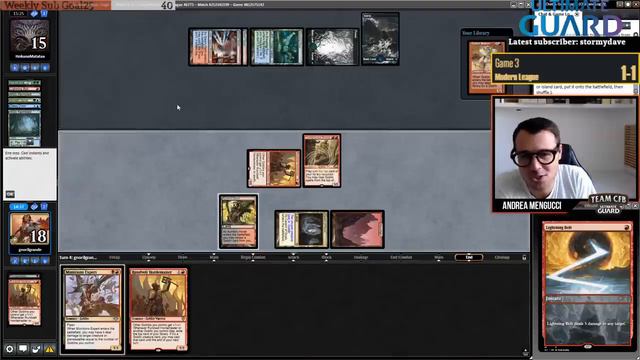Goblins Combo Hype!!! It won a Modern Challenge! | Modern | MTGO смотреть онлайн