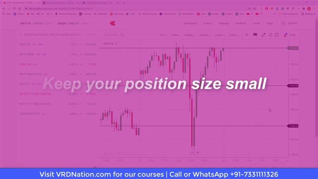 How to Trade Big Events [Dos & Don'ts] смотреть онлайн
