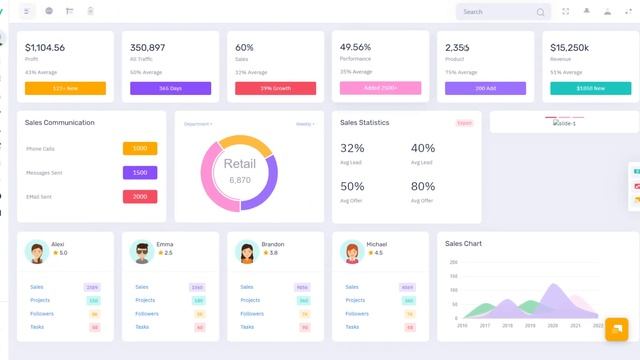 Admin Panel Dashboard with Bootstrap 5 Admin Template – WebkitX смотреть онлайн