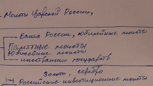 Инвестиционный монетарный портфель. смотреть онлайн