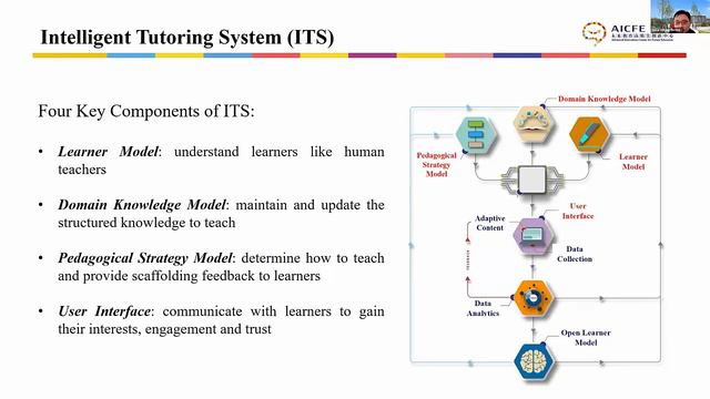 Panel: Artificial Intelligence in Education and Learning Analytics in Asia смотреть онлайн
