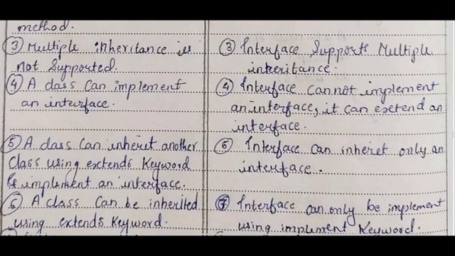 Practical-19 | Sem 4 | Java Programming | JPR | MSBTE Answered Manual смотреть онлайн
