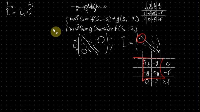 Спец лаборатория Лекция 11 смотреть онлайн