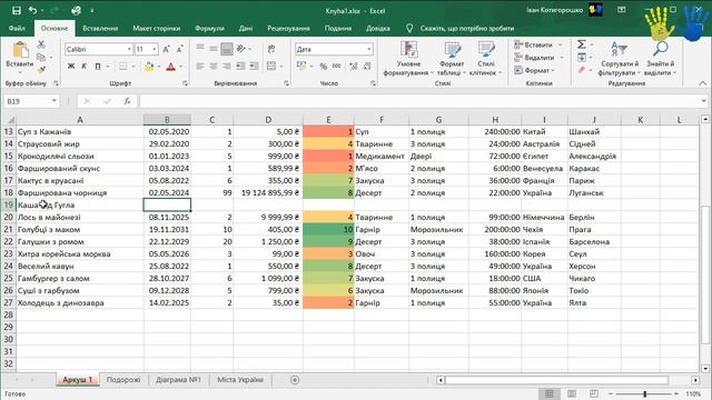 26. Як додати зображення в ексель (в таблицю, в діаграму, в клітинку) смотреть онлайн
