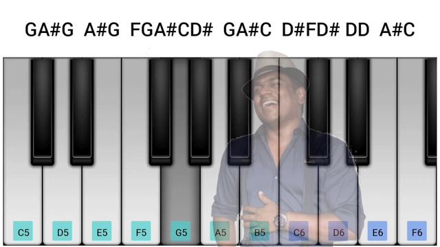 Arinthum Ariyamalum Bgm | Yuvan (U1) | piano notes | Smile Music | keyboard tutorial смотреть онлайн