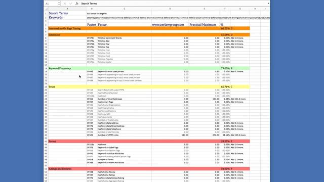 Cora 5 Excel Report Intermediate Tunings смотреть онлайн