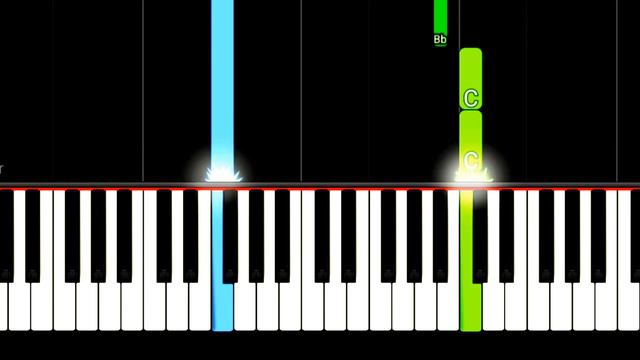 The Old Rugged Cross - Easy Piano Tutorial by PIANO NOTES смотреть онлайн