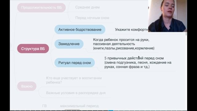 БОНУСНЫЙ УРОК Карта сна алгоритм поиска проблемы смотреть онлайн