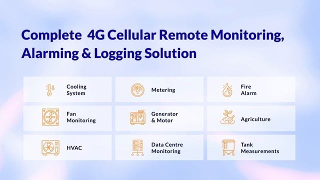 ETM Delta Black-4G Industrial Data Logger & SMS Alarm Dialler смотреть онлайн