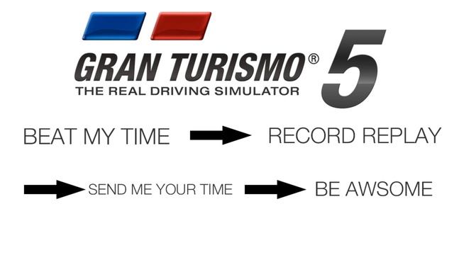 GT5 - Seasonal Trial Challenge: 1 смотреть онлайн