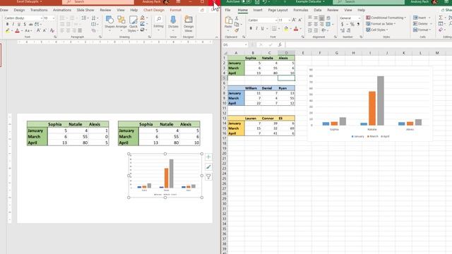 PowerPoint Excel Automation - Live Link Tables and Graphs смотреть онлайн